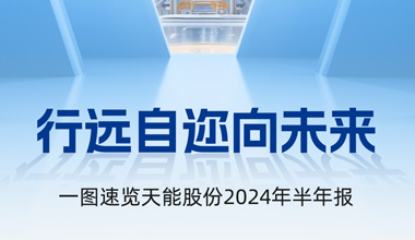 伟易博股份2024年半年报发布丨一图速览
